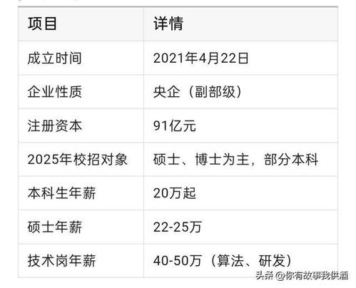 通信系统 6g 卫星与低空经济的机遇与挑战